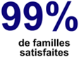 99% de familles satisfaites.png 99% de familles satisfaites.png